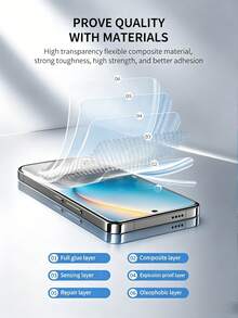 5Pcs HD Hydrogel Film Explosion Proof And Scratch Resistant Mobile Phone Screen Protector Compatible With Xiaomi 15T 14T 17T Poco X8 M8 X7 M7 Note 17 15 14 Pro 13 Pro+ Flexible Scratch Automatic Repair Supports Fingerprint Recognition Phone Protective Film Soft Film Non Glass - Clear - View 7