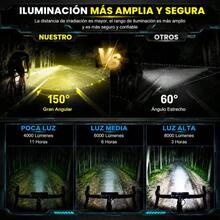 Bicycle Light Set - Black - View 4