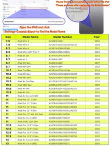 適用於 iPad 5/6/7/8/9/10/11、Mini 6/7、Air 1/2/3/4/5/11 吋 (M2)/11 吋 (M3)/13 吋 (M2)/13 吋 (M3)、Pro 12.9 吋 (3/4/5/6) 的旋轉保護殼，內建筆槽，360 度旋轉支架蓋，透明背板，自動喚醒/睡眠，灰色 - 淺灰色 - 查看 10