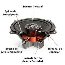 STEELPRO Par Bocinas Soundstream 4 Pulg 2 Vias Full Range 300w Xp-40 - A - Ver 2