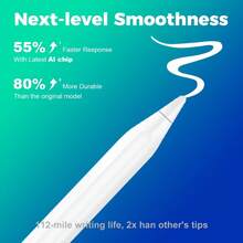 Latest 4-Light Stylus Pen, Faster Charging Speed, High Precision And Sensitivity, Compatible With IPad, /Android Smartphones And Tablets Touchscreen Stylus, Compatible With All Touchscreens - Multicolor - View 4