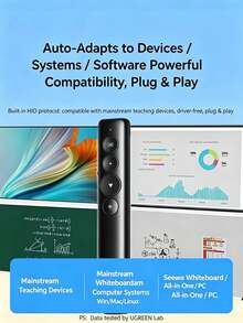 UGREEN PPT Presentation Clicker With Battery, Laser Pointer, Multi-Functional Teaching Remote For Teachers, Conference Room Projector, Electronic Slide Advancer, Compatible With Seewo Whiteboard, Multimedia, And Computer - View 5