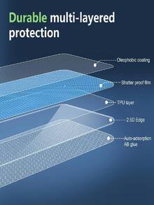 2pcs High Definition Hydrogel Film Compatible With IPhone Duo Anti-Fingerprint, Anti-Scratch, Case Friendly, Anti-Fingerprint, Bubble-Free, Not Glass, Internal Hydrogel Film - Clear - View 3