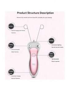 AXH. Women's Electric Facial Hair Remover Beauty Epilator Body Arm Cotton Thread Depilator LCD Display - Multicolor - View 3
