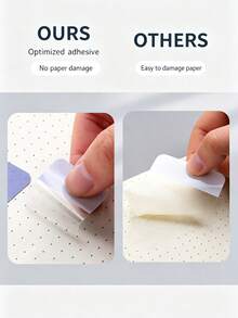 10 Sheets, 120 Sheets Of Simple Fluorescent Colored Writable Translucent Multi-Functional Index Classification Stickers - one-size - View 8