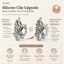Arvin Bluetooth Earphone Decorative Clips Compatible With Huawei FreeClip 2, Shokz OpenDots-ONE, TOZO Open-EarRing, Slim C-Bridge OWS (Earphones Not Included, Only Decorative Clips Sold) - View 12