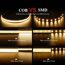 Hand Wave Activated COB LED Cabinet Lights, USB Powered, One Sensor Controls Multiple Light Strips, 2 Color Temperatures Flexible Cuttable LED Strips For Display Showcase, Wardrobe - White - View 6