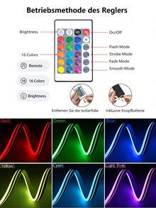 1件裝 LED 霓虹燈條,1~5m RGB 燈條附 24 鍵多功能遙控器,多色可調,防水霓虹燈條,適用於臥室、房間、居家派對裝飾、室內客廳照明、戶外場景裝飾、聖誕節、萬聖節節日裝飾 - 彩色光 - 查看 6