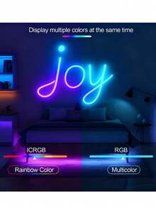 1-5m LED Neon Light Strip, RGB Light Strip With 3-Color Remote Control, Multi-Color Adjustable, Waterproof, Suitable For Bedroom, Indoor And Outdoor Decoration Scenes - Multicolor - View 5