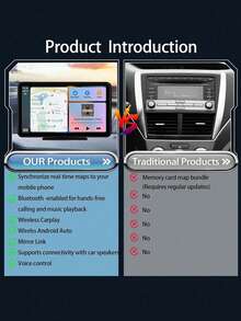 2026 New 7-Inch Wireless Apple CarPlay And Android Auto Car Player, Touchscreen Bluetooth Hands-Free/Screen Mirroring/Navigation/Voice Control/TF Card/AUX, Suitable For Cars, Trucks, SUVs - MP5 - View 7