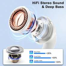 TWS True Wireless Earbuds, Bluetooth Headphones With Built-In Microphone For Clear Calls, Long Battery Life, Sweat-Resistant Design, Comfortable Earphone Stem, Suitable For IOS And Android Devices, Great For Fitness, Running And Daily Use - Multicolor - View 4