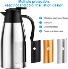 Insulated Stainless Steel Carafe With 2-Liter Capacity, Stylish Beverage Dispenser For Meetings And Home Entertaining - Silver - View 7