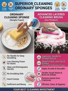 2pcs Heavy Duty Sponge Brushes, Multi-Purpose Cleaning Tools, Removes Grease And Stains From Bathtub, Tile, Stove, Glass, Kitchen, Bathroom And Floor, Durable Household Cleaning Accessories, Suitable For Apartment And Daily Use - Multi-color - View 5