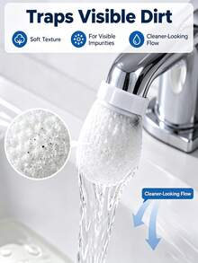 1Set Faucet Filter Purifying Kit, Effective Impurity Filtration, Tool Free Installation, For Kitchen & Bathroom Faucet Use - A - View 3