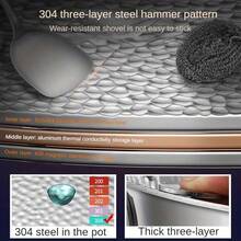 304 Stainless Steel Stir-Fry Pan, Household Cooking Pot, Induction Cooktop Compatible, Gas Stove Universal Flat Bottom Pan - View 5