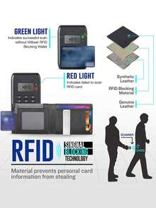 Slim RFID Wallet For Men, Carbon Fiber Bifold Purse With Money Clip, Zipper Coin Pocket ID Window, Anti-Theft Minimalist Smart Wallets - Multicolor - View 4