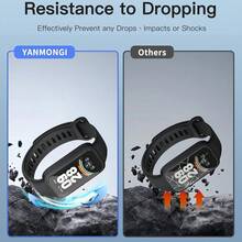 3pcs Hydrogel Screen Protector Compatible With Xiaomi Band 9 Active High Clarity Soft Film Flexible Full Adhesive Smartwatch - Hydrogel Film 3PCS - View 4