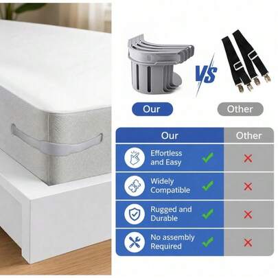 4pcs Invisible Bed Sheet Fastener + Storage Cable Organizer Combo Set, Non-Slip Mattress Straps Bed Sheet Clips, Secure Grip Anti-Slip, Easy Installation Durable, Fits Multiple Bed Sizes, Keeps Bed Sheets Flat And Tidy, Suitable For Bedroom Dorm Home Bedding Organization Accessories