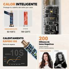 Hair Curly & Textured Products - Negro1 - View 10
