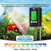 Este kit de análise de solo 6 em 1 inclui um medidor de umidade do solo/medidor de pH/medidor de luz solar/medidor de fertilidade, visor LCD, medidores de umidade do ar e do solo e um termômetro. É adequado para manutenção de jardins, fazendas e gramados, e também inclui um medidor de umidade para plantas. - A - Visão 6