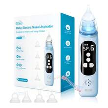 Nose Care - Blue - View 2