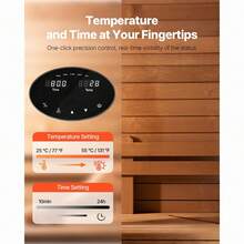 Sauna Rooms - Black - View 4