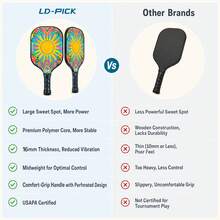 Complete Fiberglass Pickleball Racket Set,Sun Floral Design 2 Paddles+4 Balls+2 Overgrips+Carrying Bag,Light‑Weight Pickleball Equipment For Outdoor Recreation - Multicolor - View 7