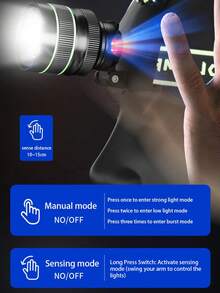 1pc Powerful Long Range LED Headlamp, 5 Lighting Modes, Type-C Rechargeable, Suitable For Camping And Fishing - H-224-bAI - View 6