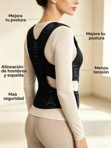 Body Braces & Supports - View 5