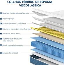 Mattress Pads - 1 - View 3