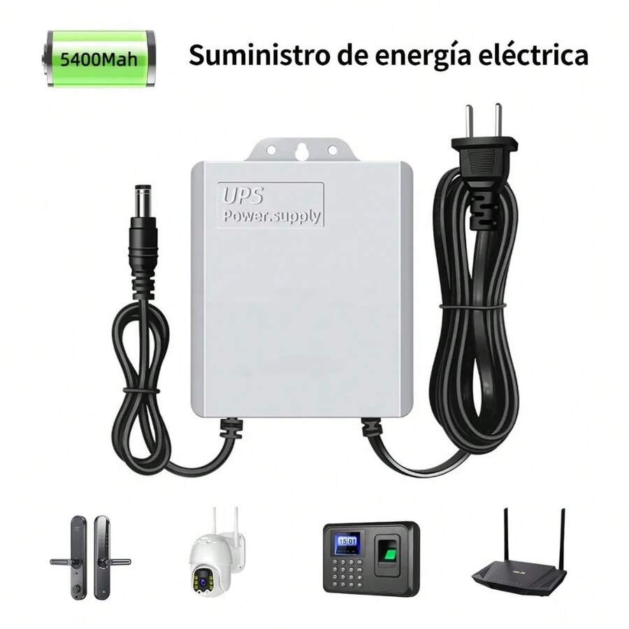 Wired Routers - View 1