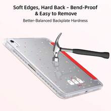 DANYCASE Y-Fold 保護殼,高透明壓克力材質,相容 iPad (A16) 第 11 代 11 吋、第 10 代 10.9 吋、Air 8 (M4) 11 吋 2026、第 7 代、第 8 代、第 9 代 10.2 吋、Pro 11 2020-2022、Air 7/6 (M3/M2) 11 吋 - 聖誕雪人 - 查看 3