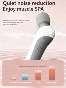 High-Frequency Vibration Massage Wand Full Body Deep Muscle Relaxer Multi-Function Fascia Gun Shoulder Neck Waist Back Massager USB Rechargeable Quiet Low Noise Pink/White Optional Office Home Relaxation Tool Compact Lightweight - Multiple Styles - View 8