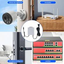 Wired Routers - View 4