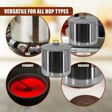 Geezy Arian Gastro Deep Stainless Steel Stock Pots With Lids - Induction Base, All Hob Compatible, Durable & Dishwasher Proof - Great Kitchen Essential For Families Cooking Stew, Curry, Soup - View 5