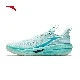 Sky Blue/Blue-3
