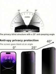 Mr. War Gorilla 6pcs Soft Film Privacy Screen Protector - Compatible With IPhone Duo/18promax/18pro/18/17e/17 Pro Max/17 Pro/17Air/17/16 Pro Max/16 Pro/16 Plus/16/15 Pro Max/15/14/13/12 And Other Models. [Ceramic Matte Privacy Screen Protector]Surface Privacy Layer Design, Only Maintains Left And Right Privacy, Top And Bottom And Front View Are Visible, Front View Is Clear And Lossless Image Quality, Matte Surface Operation Is Smooth, Soft Film Full Coverage Design, Precise Cutout, Does Not Block Camera, Phone Accessories, Beginners Can Also Easily Install. - Black - View 4