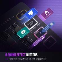 FIFINE SC3 Gaming Audio Mixer, 4 Channels Audio Interface With XLR/6.35mm/3.5mm Inputs, RGB Streaming Sound Card With Monitor, 48V Power, Mute Button (SC3+XLR Cable) - View 6