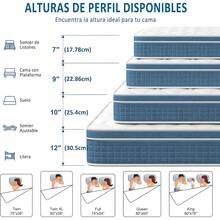 Mattress Pads - 1 - View 7