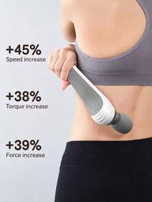 High-Frequency Vibration Massage Wand Full Body Deep Muscle Relaxer Multi-Function Fascia Gun Shoulder Neck Waist Back Massager USB Rechargeable Quiet Low Noise Pink/White Optional Office Home Relaxation Tool Compact Lightweight - Multiple Styles - View 9