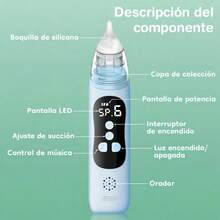 Nose Care - Blue - View 4