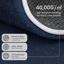 Treeboy Extra Large Rugs Short Pile Soft Fluffy Anti-Slip Mat Living Room Bedroom Carpet For Coffee Table, Carpet With Ins Style, Children's Bedroom, Bedside Carpet - Navy Blue - View 6