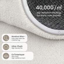 Treeboy Extra Large Rugs Short Pile Soft Fluffy Anti-Slip Mat Living Room Bedroom Carpet For Coffee Table, Carpet With Ins Style, Children's Bedroom, Bedside Carpet - Off-white - View 5