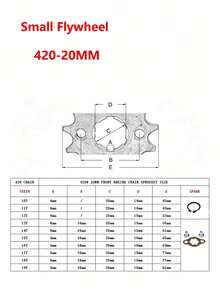 420 10/12/13/14/15/16/17/18/19 Tooth Front Engine Sprocket 17mm/20mmFor 70cc 110cc 125cc Pit Dirt Bike Replacement Accessories - A - View 2