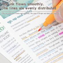 1 Set (6pcs/Set) Macaron Color Gel Pens, 0.5mm Ultra-Fine Tip, Quick-Drying Water-Based Ink, Comfortable Grip, Suitable For Drawing And Art Projects - Random Color and Style - View 7