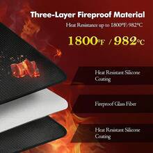 Flame Resistant Indoor Fireplace Mat, Outdoor Flame-Resistant Pad Fiberglass Rug For Hearth And Chiminea, Ember Protection Mat For Fireplace Stove - 40inchX27.6inch - View 6