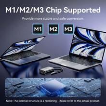 VENTION USB-C To Dual HDMI MST Adapter, Type C To 2 HDMI Ports Multi Monitor Converter, Aluminum Alloy Housing, 4K Video Display, Gray, 0.15M Short Cable For Laptop Desktop - View 6