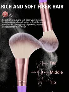 20/27/47Pcs All-In-One Makeup Tool Set,20Pcs Professional Makeup Brushes, Soft Brushes For Foundation,Powder Blusher & Eyeshadow, Comes With Makeup Sponges, Triangle Puffs, Facial Sponge, Hair Band & Wristbands, Portable Makeup Tools - Mauve Purple - View 4
