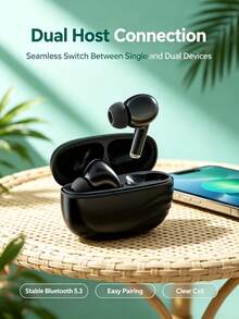 SZLWSM In-Ear Headphones - Compact & Portable Design, Smart Noise Cancellation, Ultra-Long Battery Life. Bluetooth Earbuds, Compact & Portable, In-Ear Bluetooth Headphones With Mini Earbuds And Charging Case - View 2