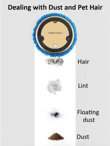 Vacuum Cleaner And Robot Vacuum, Automatic USB Rechargeable Smart Robot Vacuum Cleaner, Suitable For Hardwood Floors, Hard Floors And Daily Cleaning, Ideal For Pet Hair And Home Dust Cleaning - Multicolor - View 6